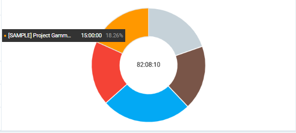 Clockify Timecards 4