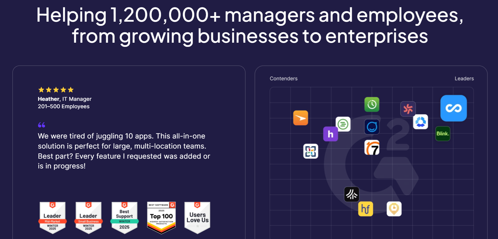 Connecteam Homepage 2