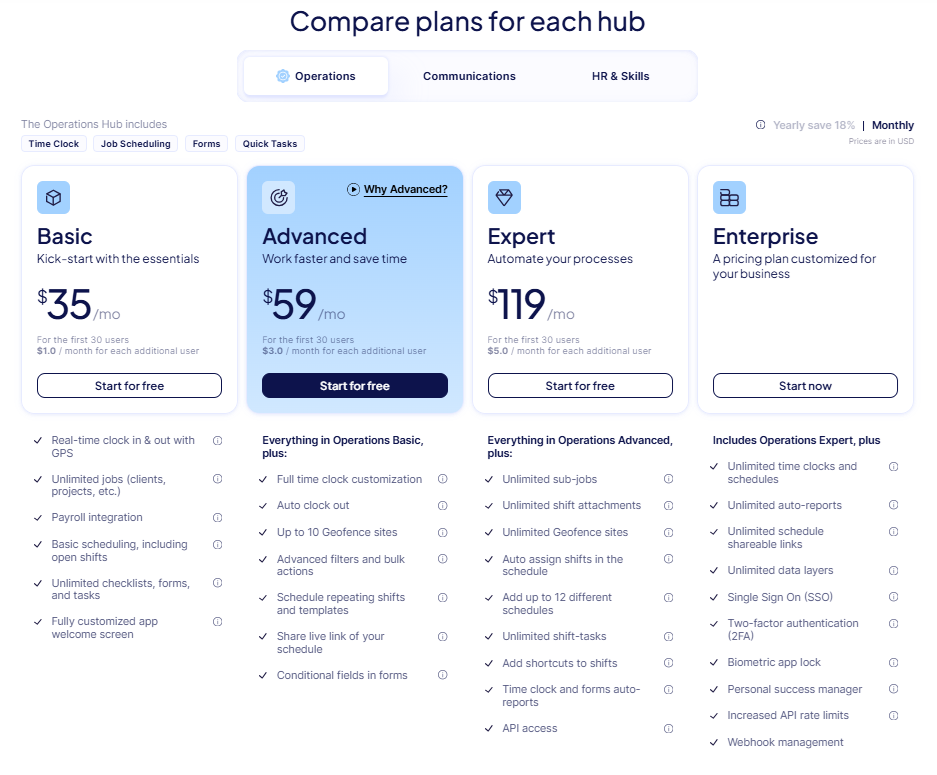 Connecteam Pricing