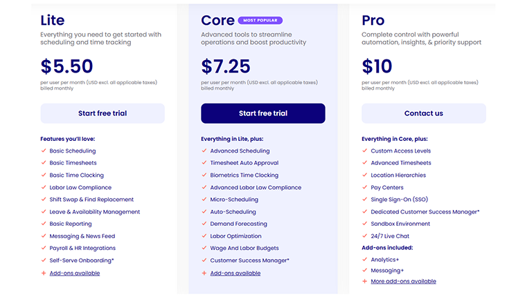 Deputy Pricing Tiers Table