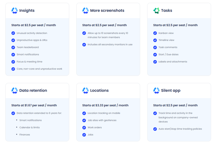 Hubstaff Add-Ons 1