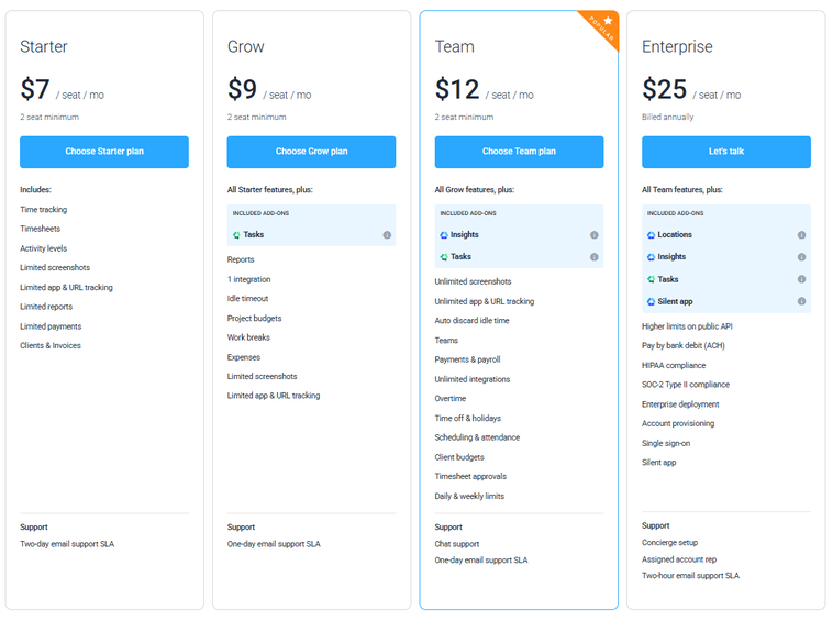 Hubstaff Pricing