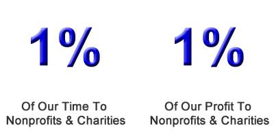 How OnTheClock supports nonprofits and churches