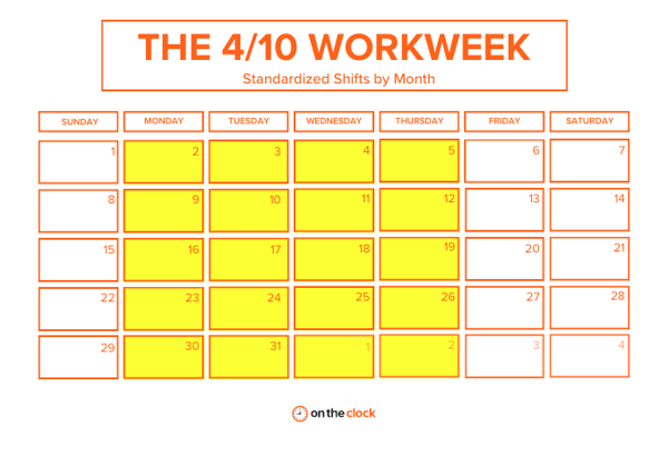 4/10 Work Schedule: Definition, Pros & Cons (+Examples)