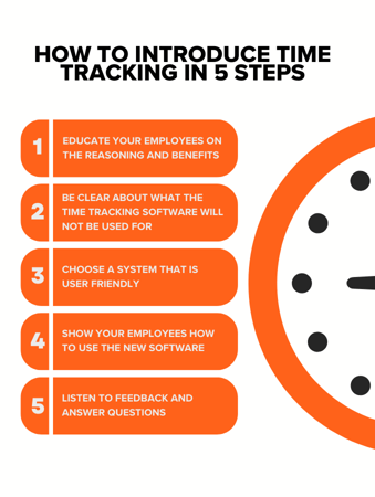 How to Introduce Time Tracking to Your Employees