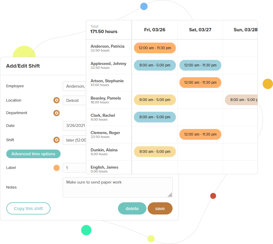 employee-shift-scheduling