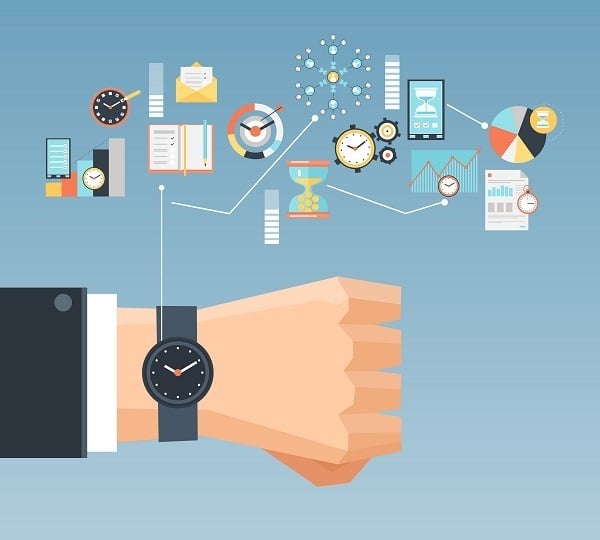 Time Management System for Employee Tracking