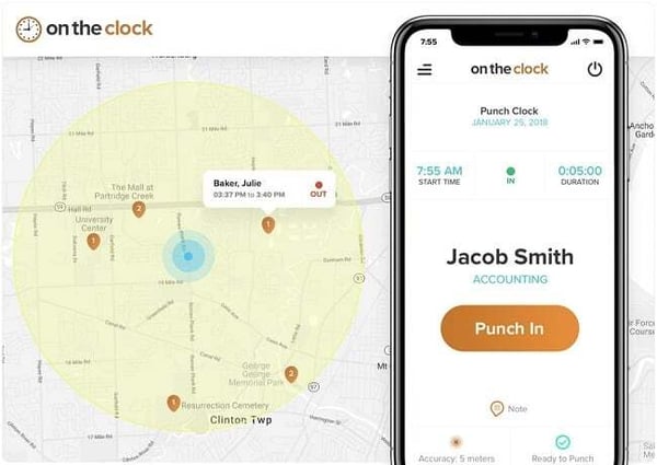 How to Manage Remote Employees