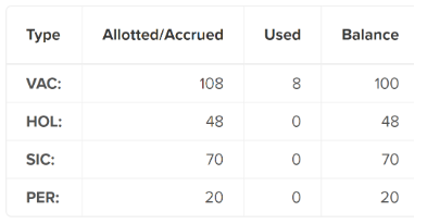 managing-pto-requests