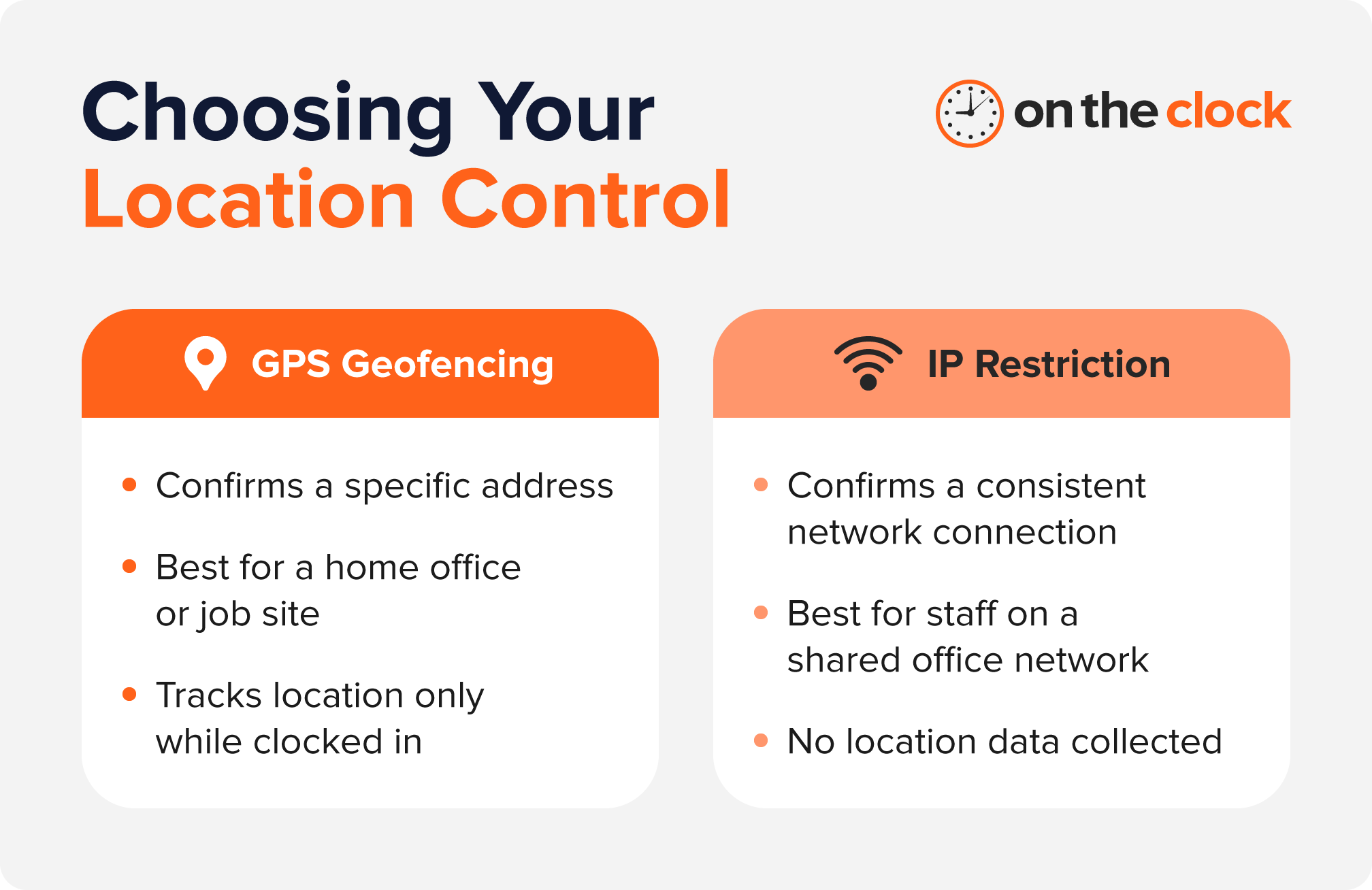 choosing-your-location-control