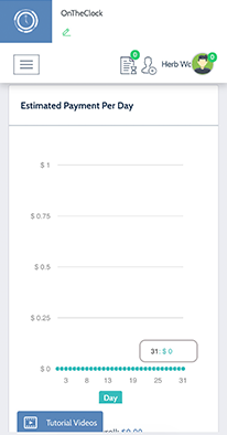timeclockwizard-estimated-payment-per-day