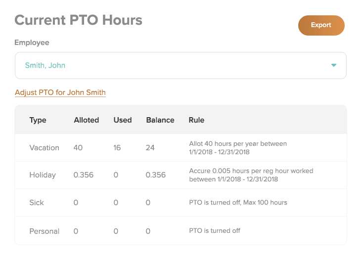 Best Time Clock Features For You And Your Employees • OnTheClock