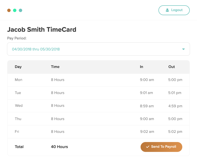 how our online employee punch clock works ontheclock